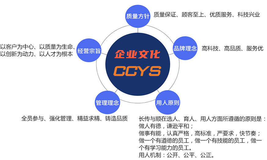 企业文化.jpg